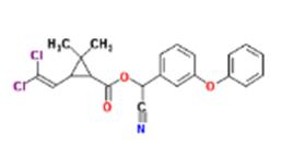 α-Cypermethrin