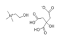 Choline dihydrogen citrate