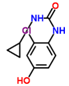 1-(2-Chloro-4-hydroxyphenyl)-3-cyclopropylurea