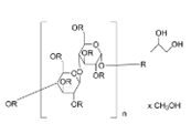 Hydroxy propyl methyl cellulose(HPMC)